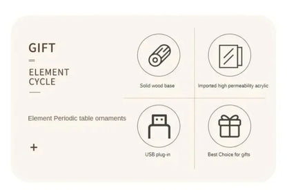 Acrylic Real Elements Periodic Table Mendeleev Periodic Table Figurine Display Science Ornament Room Decoration Desk Accessories