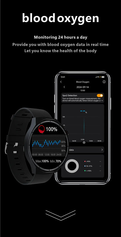 HT30 OPEN-HarmonyOS Smart Watch AMOLED 2GB ROM Men Sport Watches Local Video Custom Dials NFC Heart Rate Blood Oxygen Smartwatch