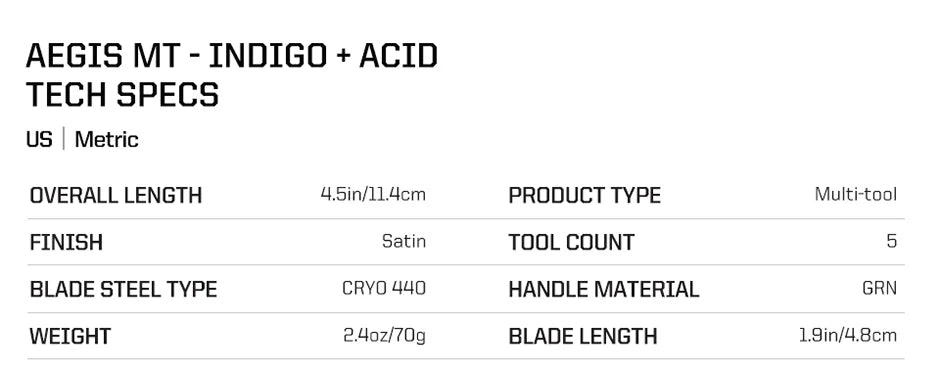 SOG 5 In 1 Mini Compact Multitool Pliers Lightweight EDC Pocket Knife Hunting Fishing Camping Supplies Micro Tools equipment