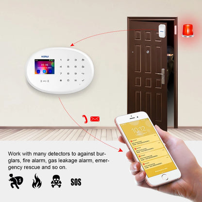 KERUI W202 Home Security Alarms WIFI GSM Alarm System Kit Tuya Smart Remote Control with Motion Detector Door Sensor for House