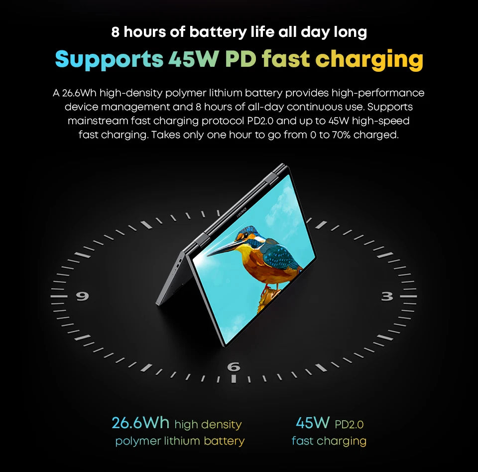 CHUWI MiniBook X 2025 2-in-1 Laptop Tablet Intel N150 CPU 10.51' FHD IPS Screen 12GB LPDDR5 512G SSD Windows 11 Notebook PC