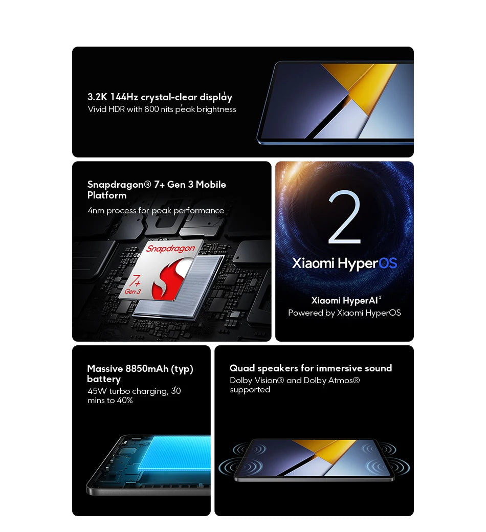 POCO PAD X1 Global Version Tablet 11.2" – Snapdragon 7+ Gen 3, 3.2K 144Hz Display, 8GB+512GB, 8850mAh