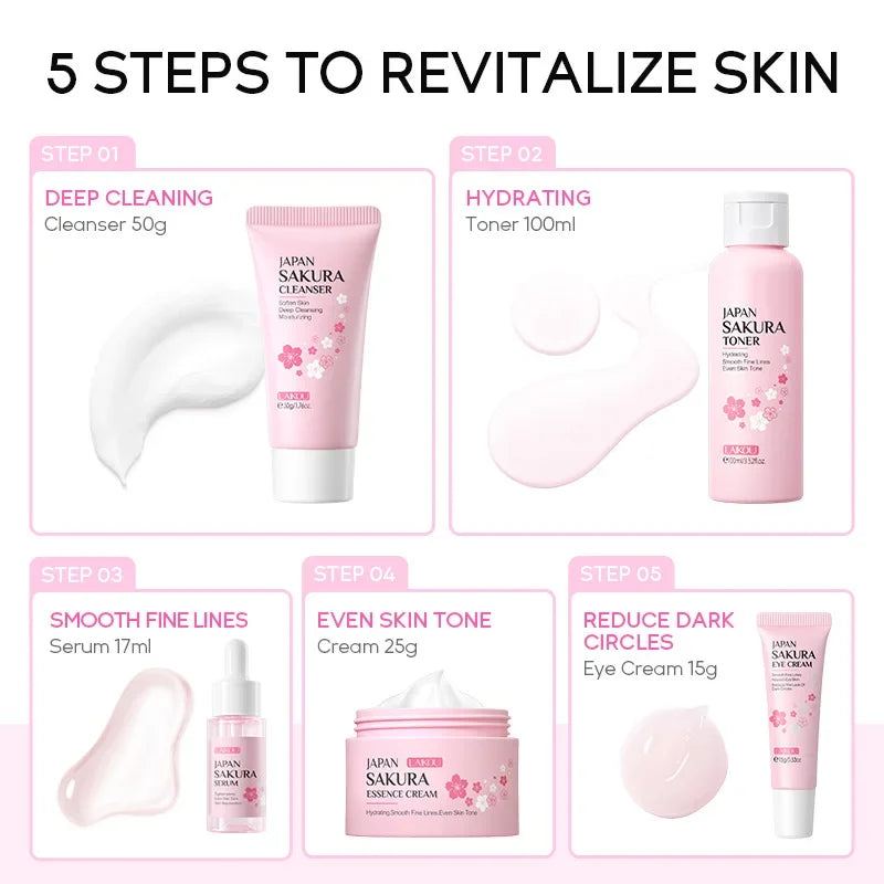 LAIKOU Sakura 5-Piece Skincare Gift Set – Moisturising Korean Valentine's Day Kit
