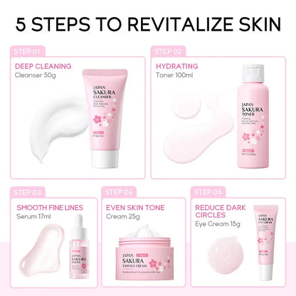 LAIKOU Sakura 5-Piece Skincare Gift Set – Moisturising Korean Valentine's Day Kit