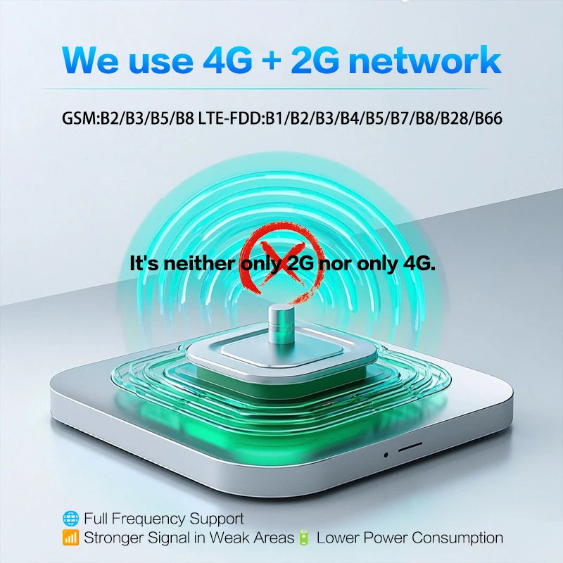 Pet Gps Locator, Hunting Dog Tracker, Dog Training Device, Remote Control, View Via App, Free, Waterproof