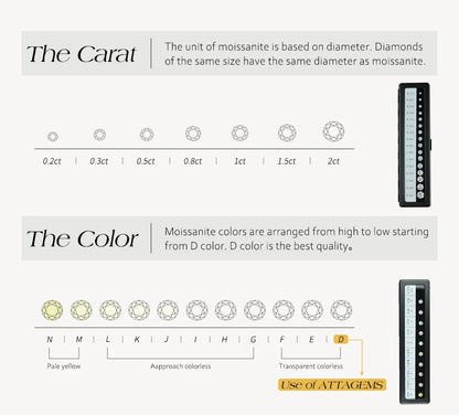 ATTAGEMS 2025New Full Moissanite Cuba Chain for ManWomen 925 Sterling Silver 18kGold Plated Classic Tennis Bracelet Fine Jewelry