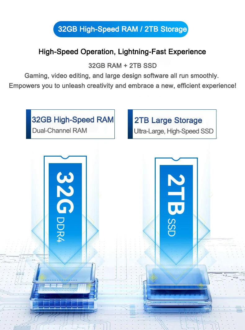 Laptop Computer Windows 11 Pro Intel i7-8650U 2025 Notebook PC Gamer 32GB DDR4 1TB 2TB SSD 1920*1080 Office Study Computer PC