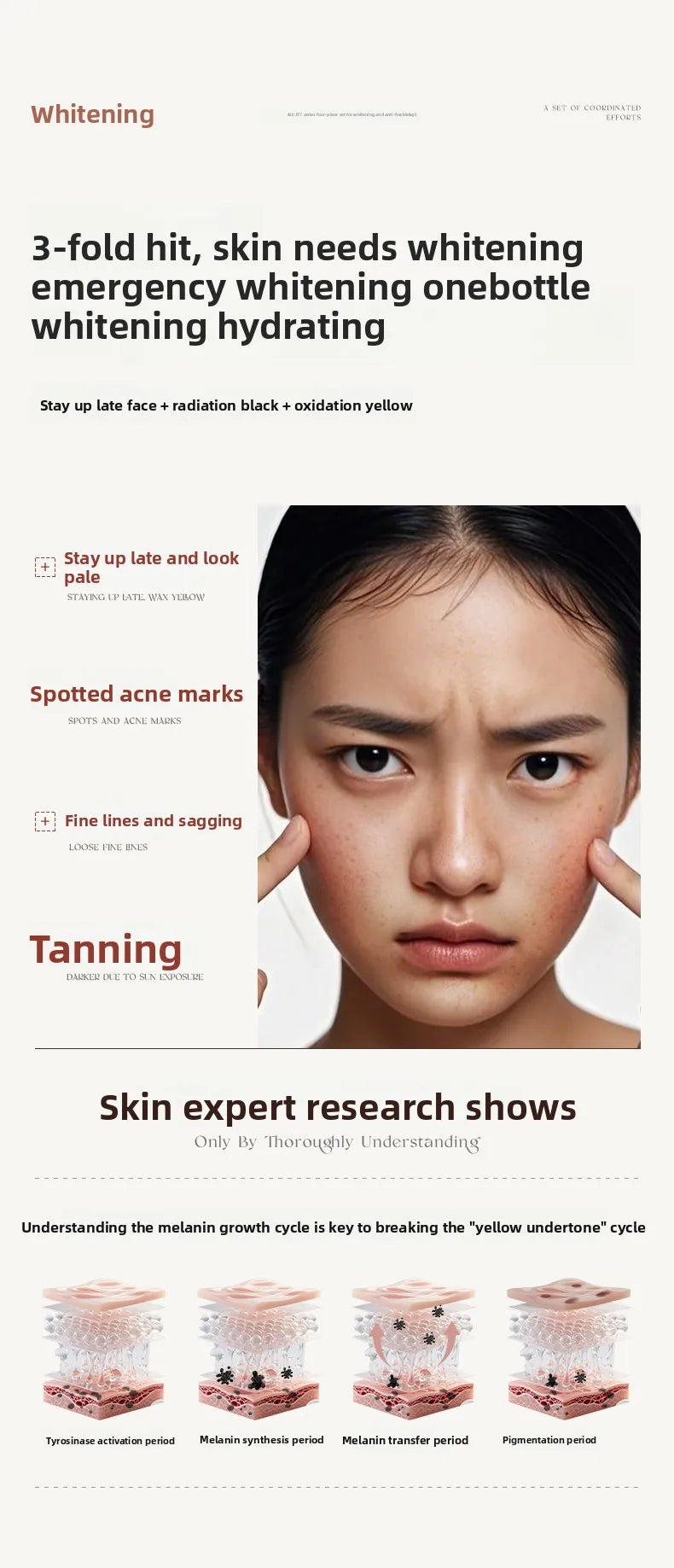 RUYI Facial Cleanser Cleaning CreamGentle Face Wash Cleanser For WOMEN Men 150g