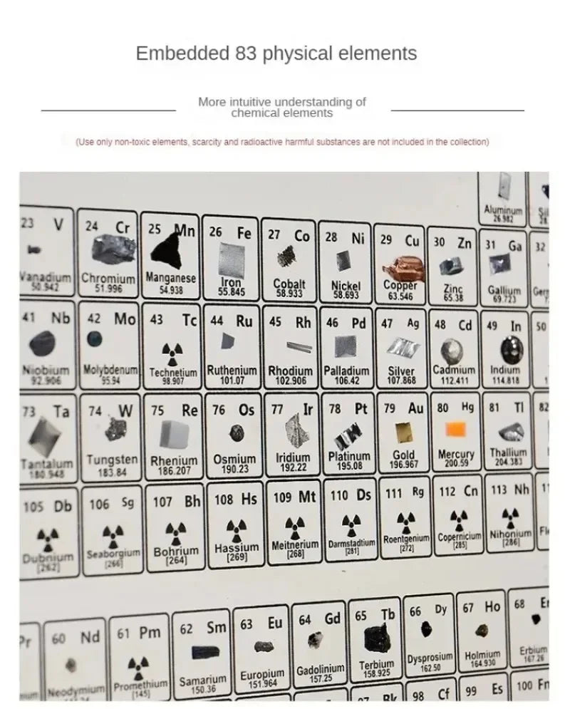 Acrylic Real Elements Periodic Table Mendeleev Periodic Table Figurine Display Science Ornament Room Decoration Desk Accessories