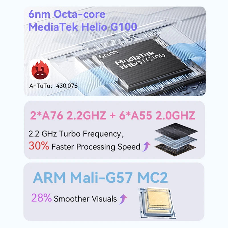 Blackview MEGA 3 Tablet 12.1" 2.5K 90Hz Display Android 15 MediaTek G100 8800mAh 33W Fast Charging 50MP Camera 12GB 256GB Pad