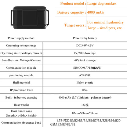 Pet Gps Locator, Hunting Dog Tracker, Dog Training Device, Remote Control, View Via App, Free, Waterproof