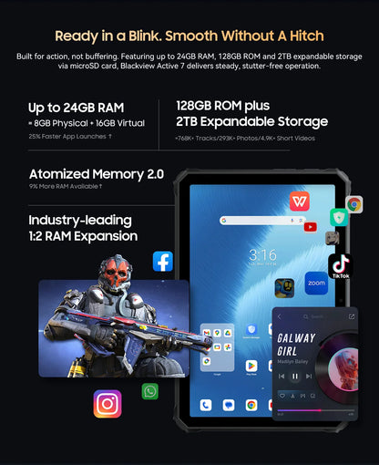 Blackview Active 7 RuggedTablet 11-inch  FHD+ Display Octa-core Android IP68&IP69K 10000mAh 45W Charger Outdoor Pad PC