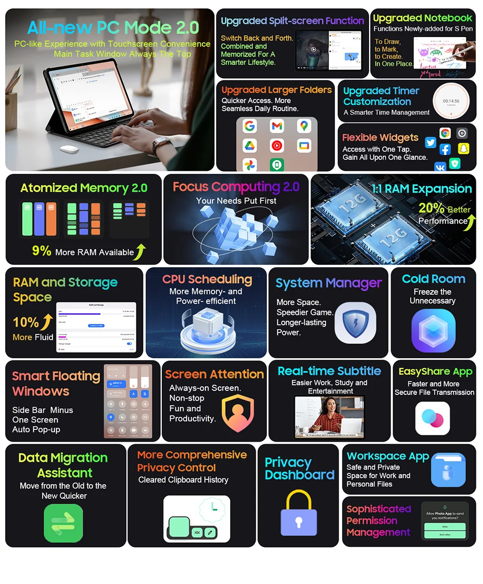 Blackview Tab 18 Tablet - 12" 2.4K FHD+ Display 8GB 256GB MTK Helio G99 8800mAh Pressure Sensitivity