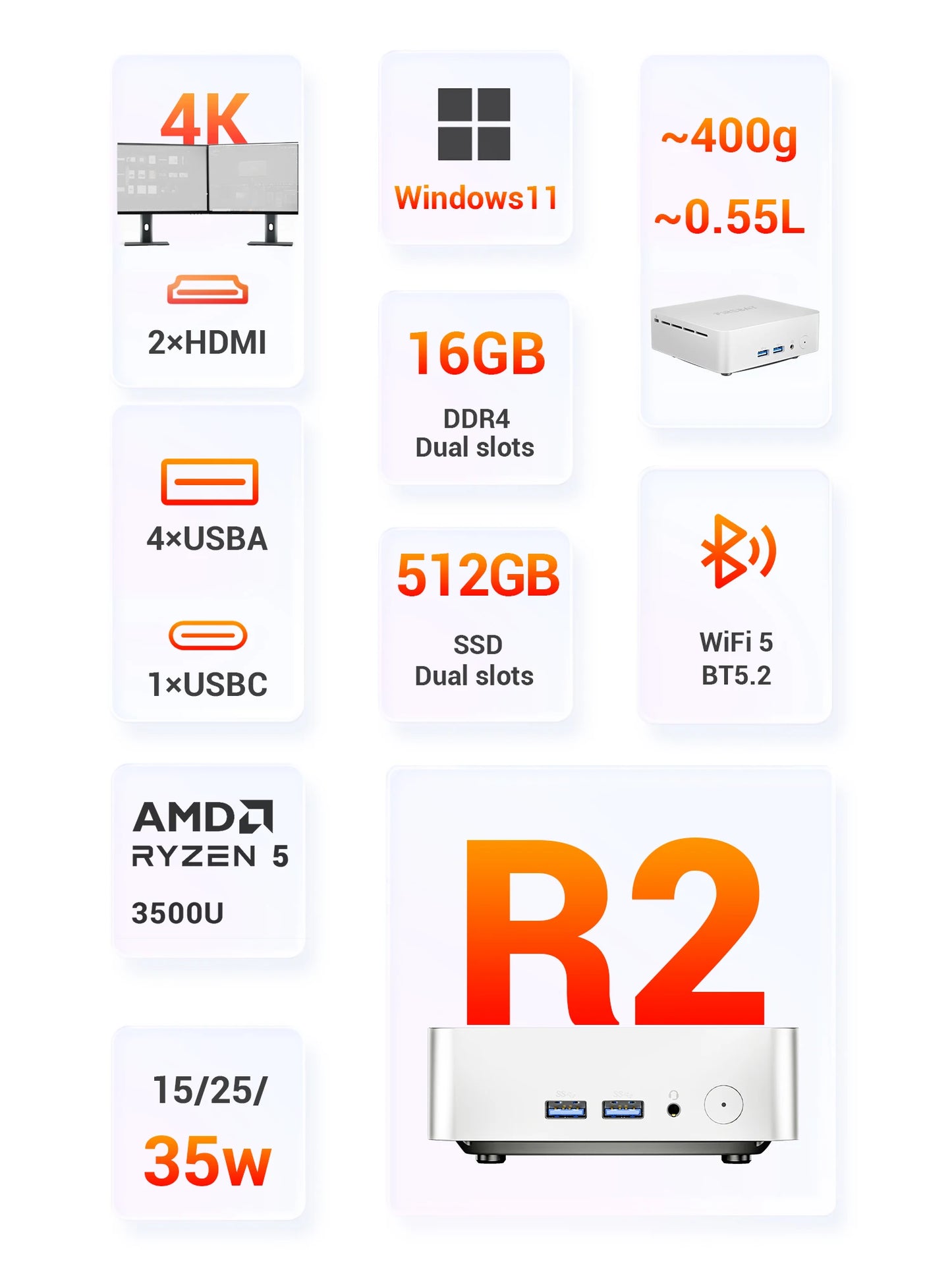FIREBAT R2 Mini PC AMD Ryzen 5 3500U (Beats N150/N97)  16GB RAM 512GB SSD Desktop Mini Computers WIFI5 BT5.2 Dual 4k Display