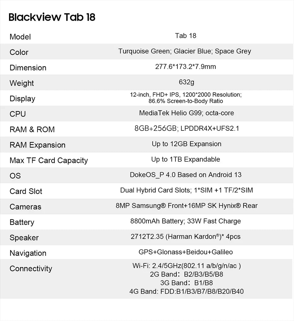 Blackview Tab 18 Tablet - 12" 2.4K FHD+ Display 8GB 256GB MTK Helio G99 8800mAh Pressure Sensitivity