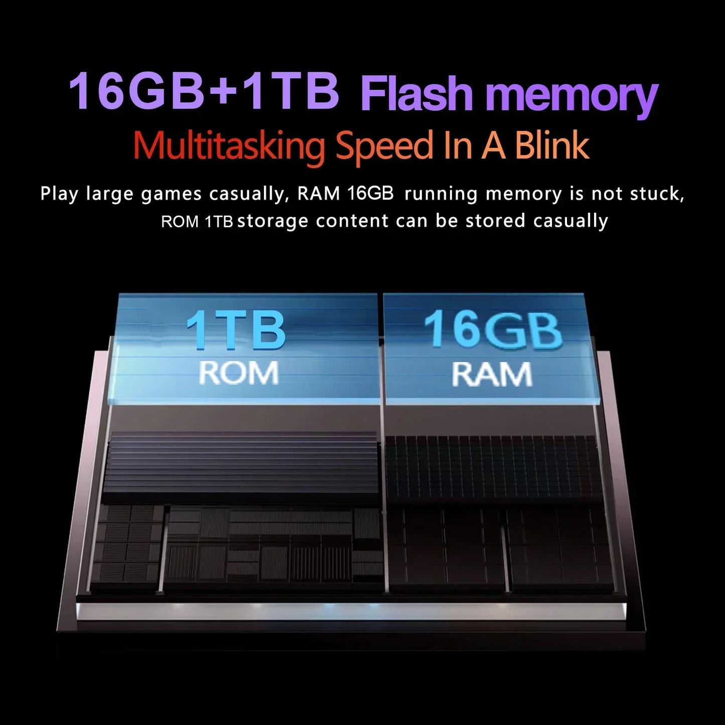 New Tablet PC Pad 7S Pro Android 14 11inch HD 4K Original Global Version 22GB+2TB Snapdragon 8 Gen 2 GPS 5G Dual SIM Card WiFi