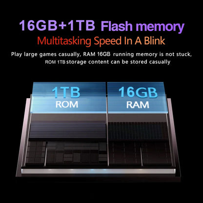 New Tablet PC Pad 7S Pro Android 14 11inch HD 4K Original Global Version 22GB+2TB Snapdragon 8 Gen 2 GPS 5G Dual SIM Card WiFi