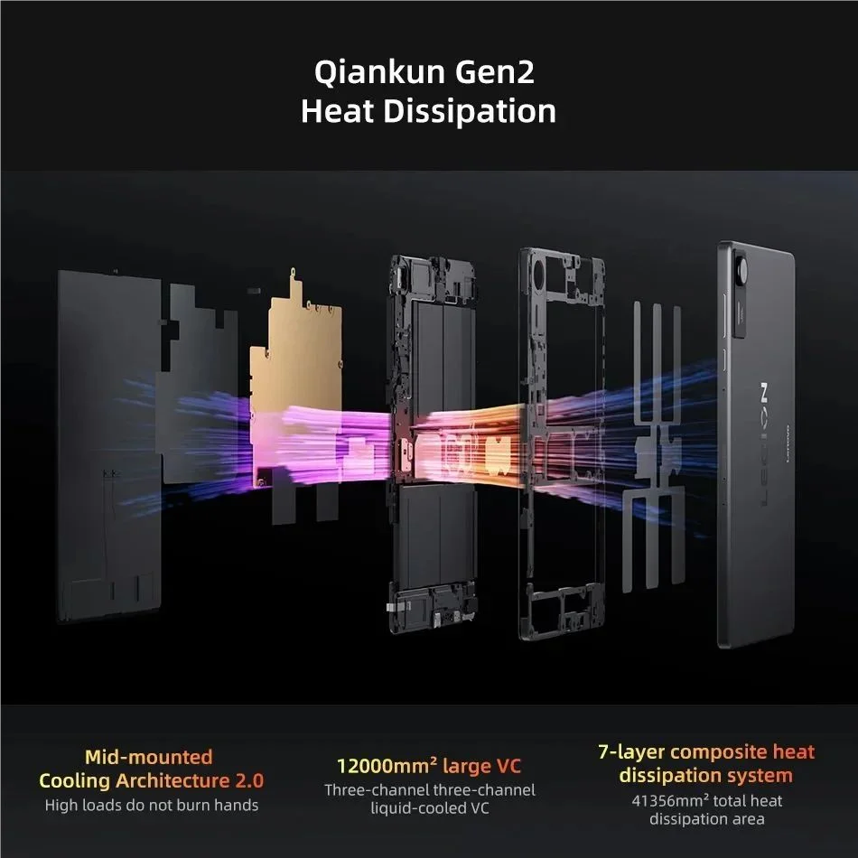 Lenovo Legion Y700 2025 Gaming Tablet – 8.8" 165Hz, Snapdragon 8 Elite, 7600mAh