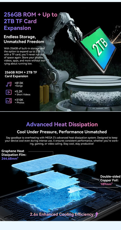 【World premiere】Blackview MEGA 3 Tablet 12.1" 2.5K 90Hz Display 12GB 256GB 8800mAh 50MP Camera 33W Fast Charging Android 15 Pa