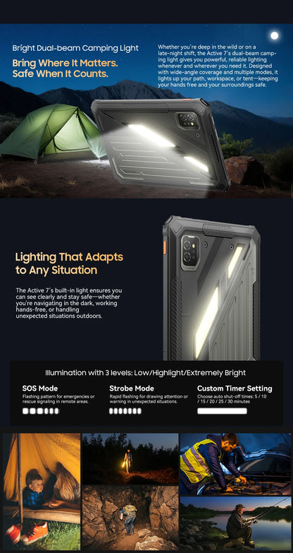 Blackview Active 7 RuggedTablet 11-inch  FHD+ Display Octa-core Android IP68&IP69K 10000mAh 45W Charger Outdoor Pad PC