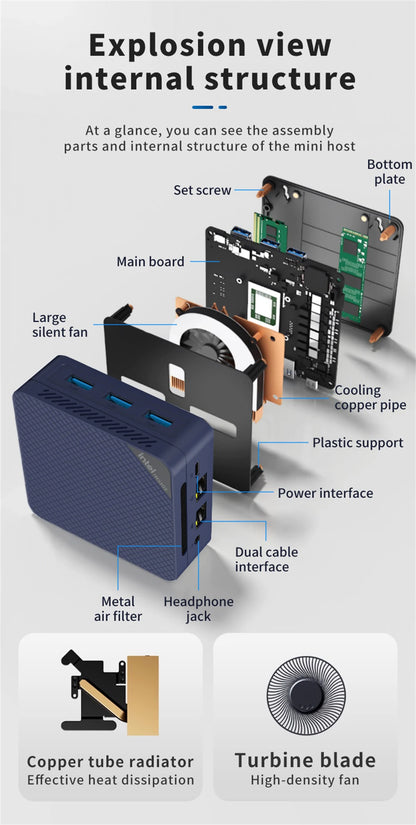 MLLSE G2 Pro Mini PC Intel Twin Lake N150 Processor LPDDR5 12GB RAM 512GB ROM Windows 11 Pro WiFi 5 BT5.2 Desktop Computer