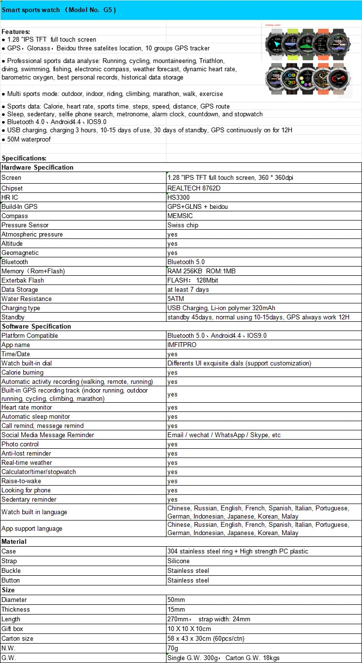 SUNROAD G5B GPS+GLONASS+BEIDOU+Triathlon Sport Watch 1.28 "IPS TFT Color Touch Screen 320MAH Battery BLE 5.0 For Android IOS