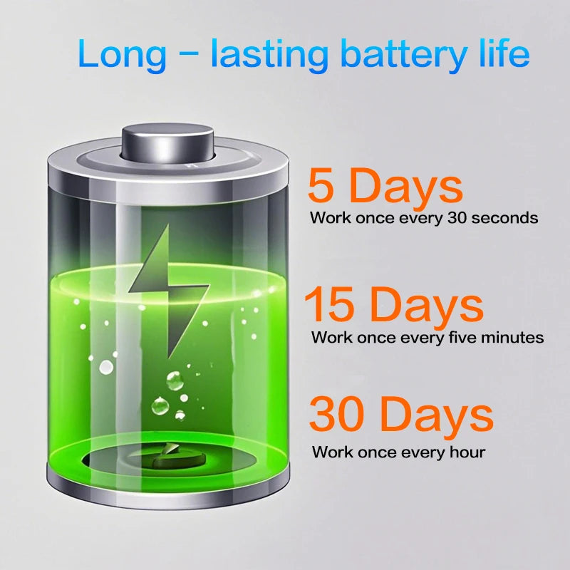 Pet Gps Locator, Hunting Dog Tracker, Dog Training Device, Remote Control, View Via App, Free, Waterproof