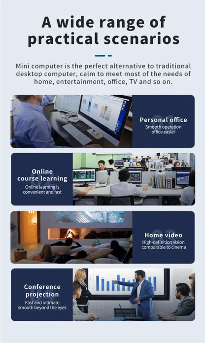 MLLSE G2 Pro Mini PC Intel Twin Lake N150 Processor LPDDR5 12GB RAM 512GB ROM Windows 11 Pro WiFi 5 BT5.2 Desktop Computer