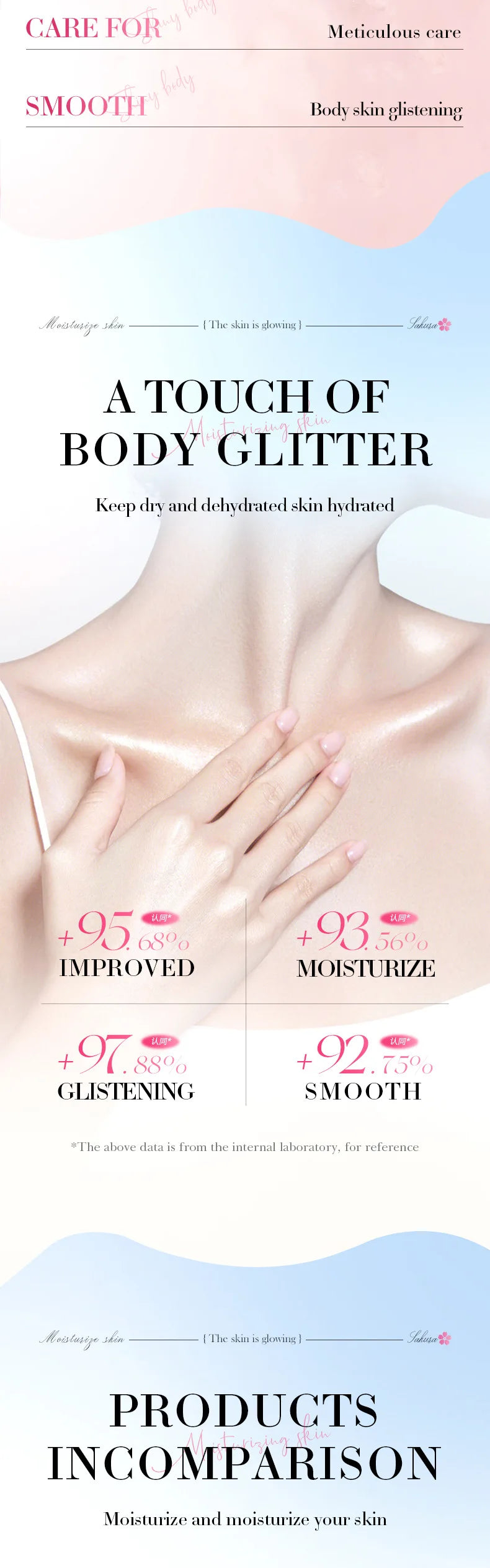 Sakura Skin Whitening Cream Dark Spots Removal Bleach Body Care Lotion Permanently Woman Beauty Moisturizing Korean Cosmetics