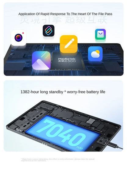 Lenovo Xiaoxin Tablet 11 MediaTek Dimensity 6300 11 inch 2.5K Eye-protecting Screen 2560*1600 Resolution 90Hz 7040mAh WiFi