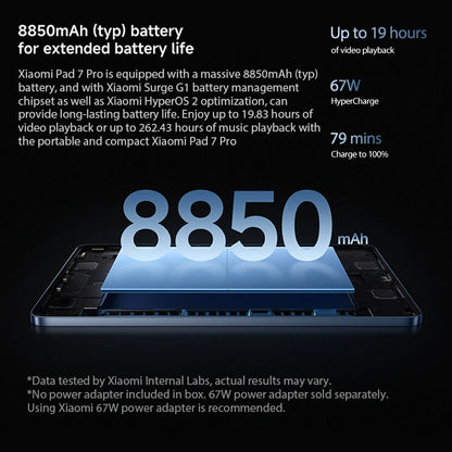 Global Version Xiaomi Pad 7 Pro Snapdragon 8s Gen 3 Mi Tablet 11.2" 3.2K 144Hz Display Adreno GPU 67W HyperCharge 8850mAh