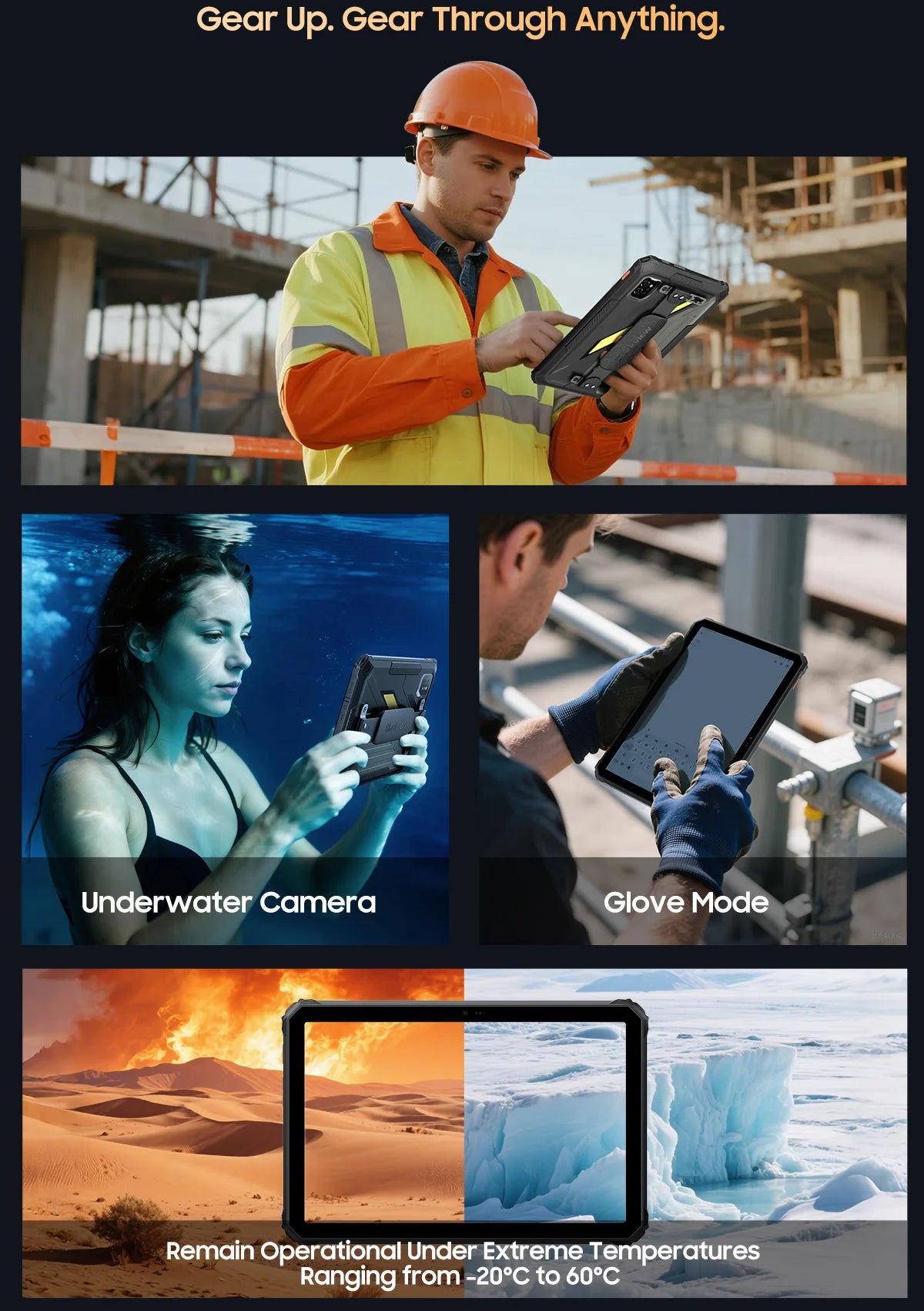 Blackview Active 7 RuggedTablet 11-inch  FHD+ Display Octa-core Android IP68&IP69K 10000mAh 45W Charger Outdoor Pad PC