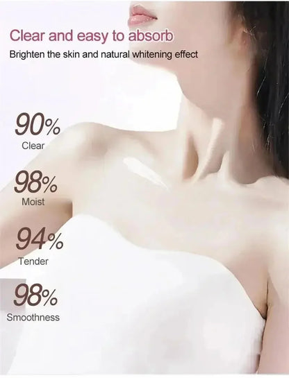 Body Whitening Cream Private Parts Underarm Knee Thigh Inner Melanin Bleaching Brighten Lotion Dark Skin Healthy White Body Care