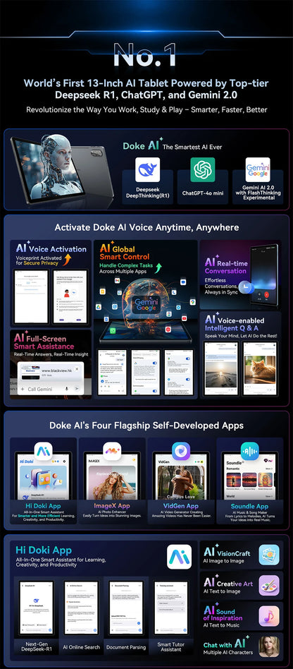 Blackview MEGA 8 Tablet - 13" FHD+ 90Hz Display Android 15 11000mAh 50MP Camera 4G Pad PC