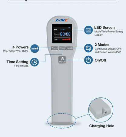 ZJKC Professional Pain Relief Physiotherapy Cold Laser Therapy Device for Pet Dog Cat Wound Injuries 650nm 808nm Home Handheld