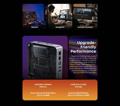 CHUWI AuBox Mini PC i9-13900HK 14 Cores 32GB DDR4 1TB SSD 16GB DDR5 512 SSD Windows 11 Pro WiFi 6 BT 5.2 Extend M.2 1T*2 Desktop