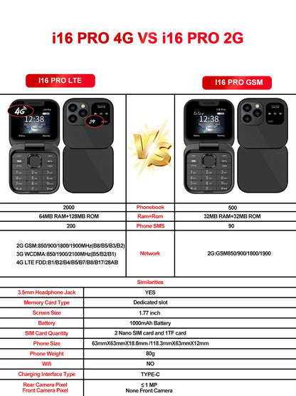 SERVO i16 Pro 2G GSM/4G LTE Network Small Flip Mobile Phone 2 SIM Standby Call Recording Speed Dial 1.77" Mini Folding Cellphone