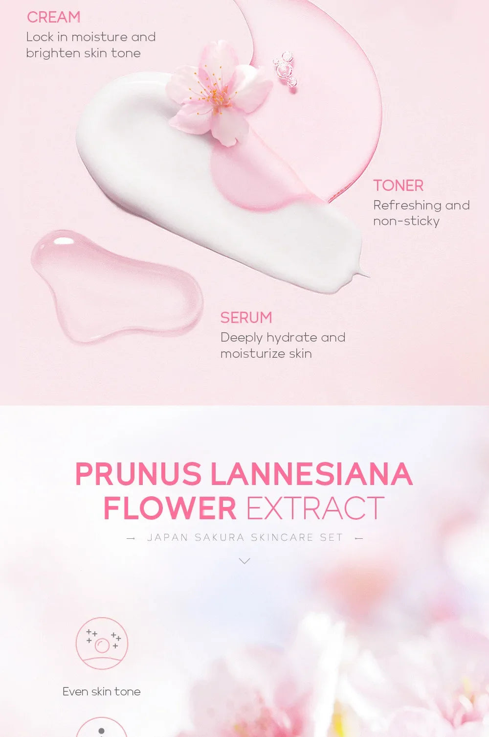 LAIKOU Sakura 5-Piece Skincare Gift Set – Moisturising Korean Valentine's Day Kit