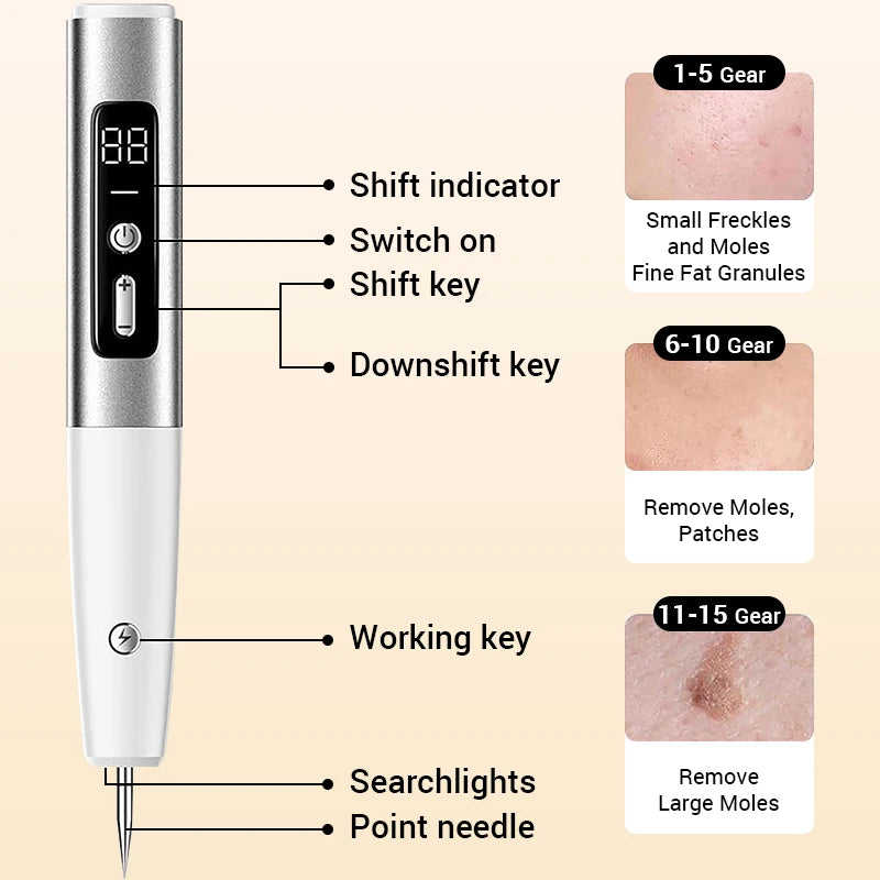 Laser Plasma Pen Mole Wart Skin Tag Remover Black Dots Freckle Dark Spot Wart Eliminator Papilloma Nevus Remover Plasma Pen