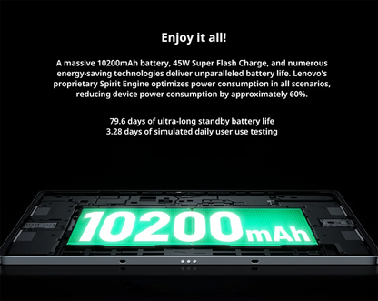 New Lenovo Xiaoxin Pad Pro 12.7 2025 Soft Light Edition Screen 10200mAh Dimensity 8300 Comfortable Visual Tablet Android PC