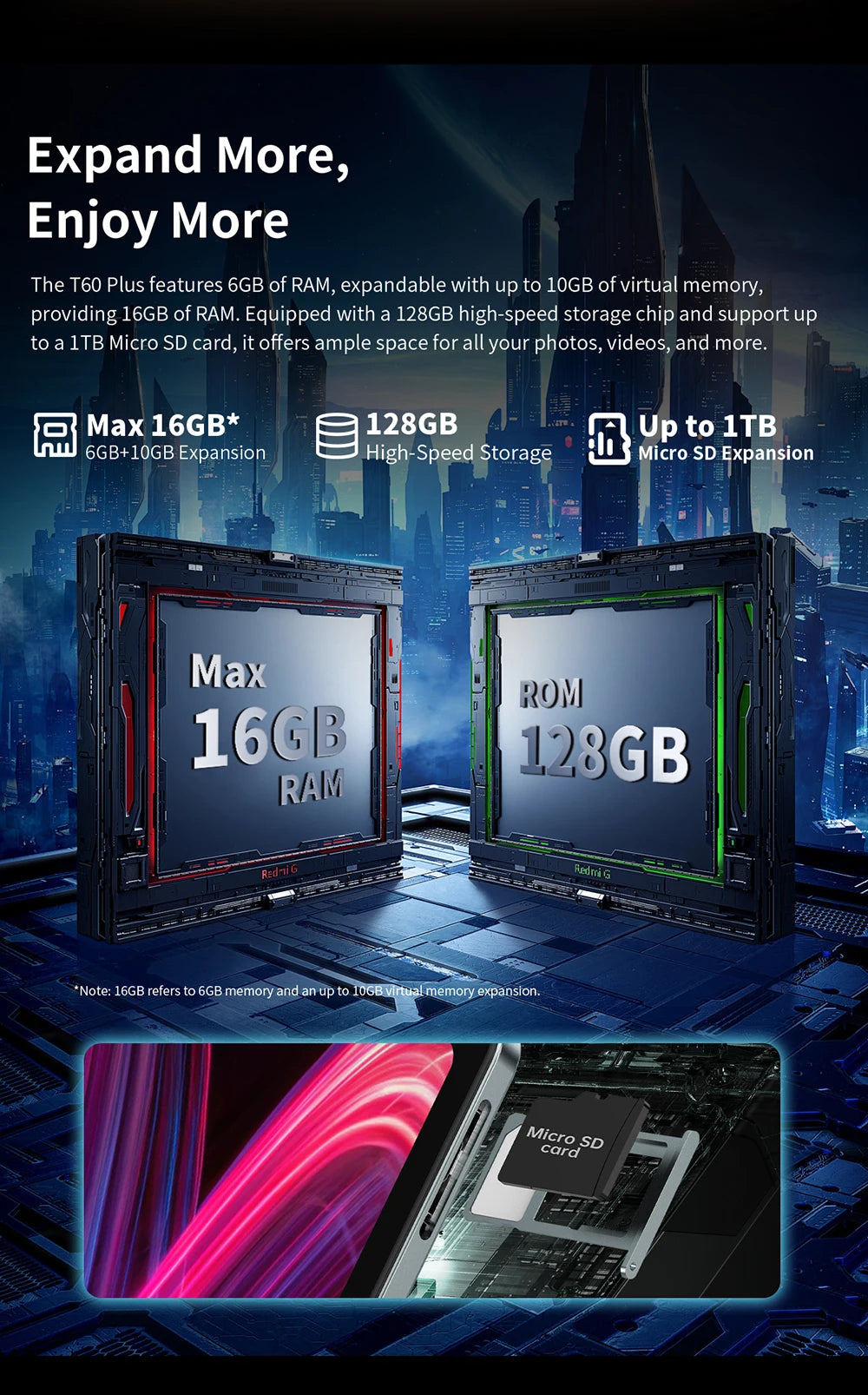 Teclast T60 Plus 12" Tablet 90Hz 2K Display Android 14 Max 16GB RAM 128GB ROM MTK G88 Octa-Core 8000mAh Widevine L1 4G LTE GPS