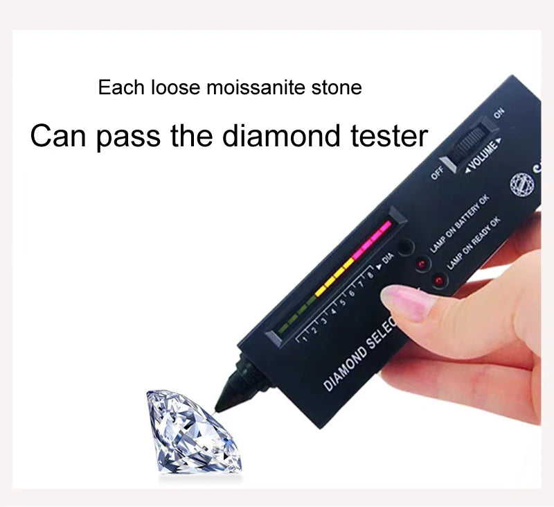 100% Real D Color 1 Carat Moissanite Pendant Necklace GRA Certificate for Women Wedding Bridal S925 Sterling Silver Fine Jewelry