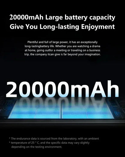 2025 NEW Original MI Pad 7 Pro Tablet 11inch Snapdrago 8gen2  HD 4K Android 14 22GB+2T 20000mAh 5G Dual SIM WiFi GPS Tablet PC