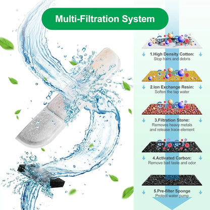 6/12/16/20/24pcs Pet Water Dispenser Filter Cat Water Fountain Filter Drinking Fountain Filter Cycle Filtering Easy To Clean