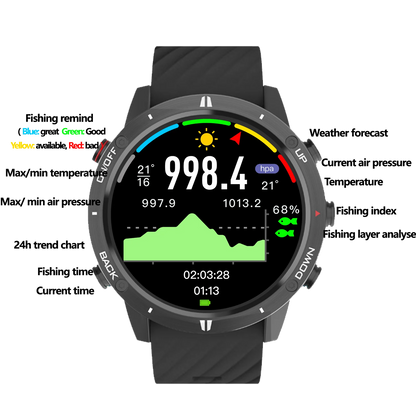 SUNROAD G5B GPS+GLONASS+BEIDOU+Triathlon Sport Watch 1.28 "IPS TFT Color Touch Screen 320MAH Battery BLE 5.0 For Android IOS