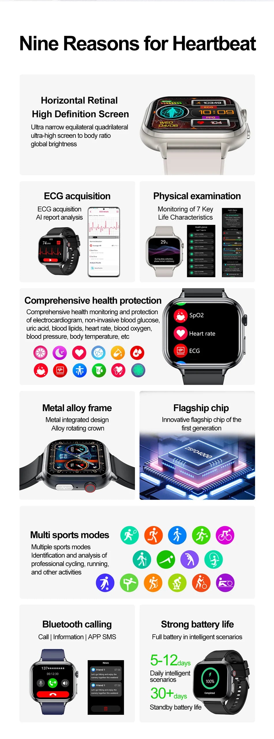 2025 Medical Grade ECG+PPG Smart Watch – Blood Sugar & Health Monitor