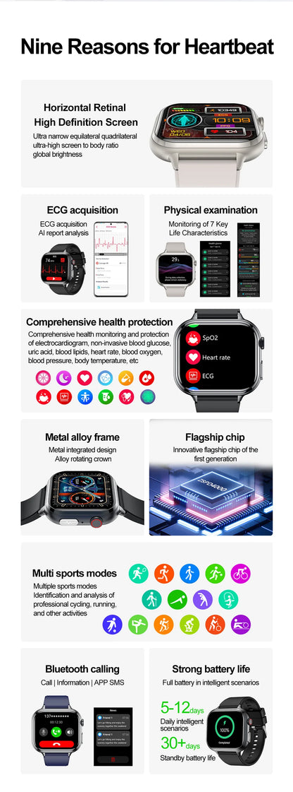 2025 Medical Grade ECG+PPG Smart Watch – Blood Sugar & Health Monitor