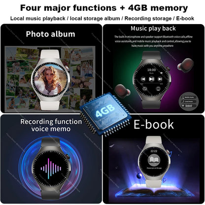 Original For Huawei Watch 5 Smartwatch 2025 Sensor Window AMOLED 4G ROM NFC Compass Clock Bluetooth Call Smart Watch Men Women