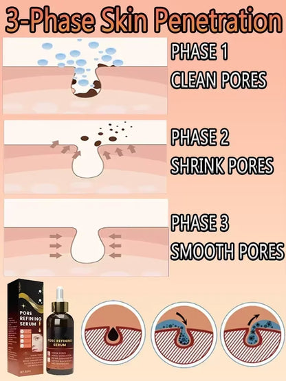 Pore Minimizing Serum Acid Shrink Pores Removing Large Pores Blackheads face Moisturizing Brightning Skin Care Essence Oil