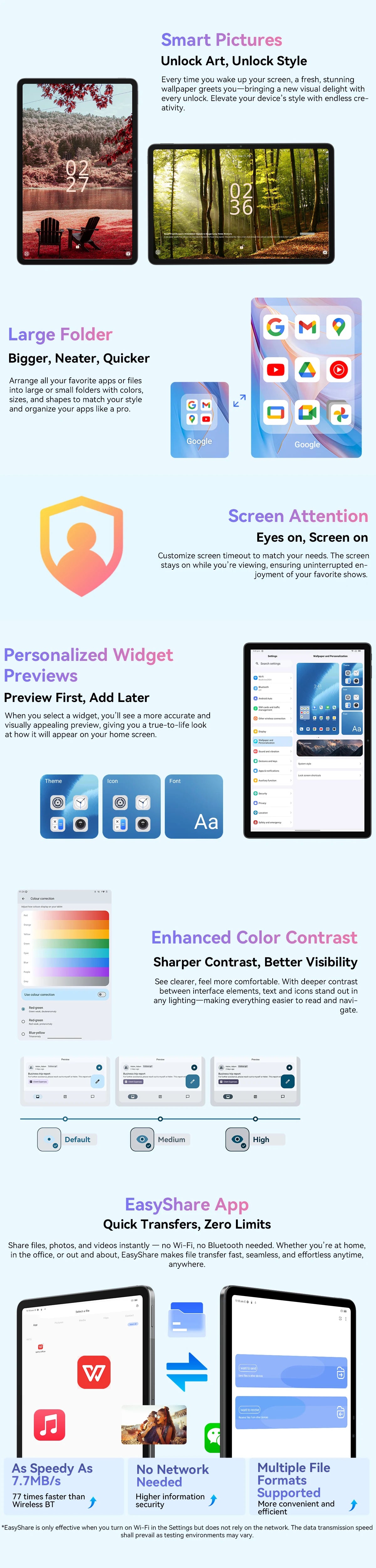 Blackview MEGA 3 Tablet - 12.1" 2.5K 90Hz Display Android 15 12GB 256GB 50MP Camera 8800mAh 33W Fast Charging